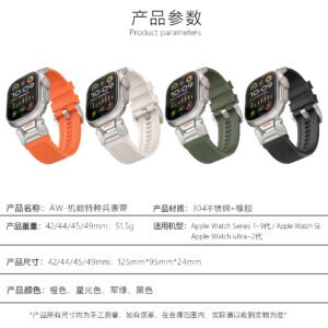 产品参数