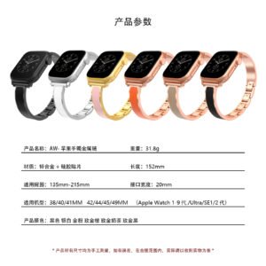 参数图